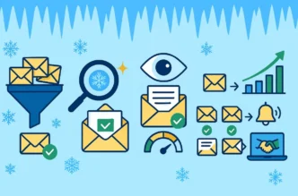 Współczynnik otwarć cold email (open rate). Jak go liczyć i zwiększyć