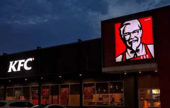 Jaka franczyza się opłaca? Przewodnik 2026