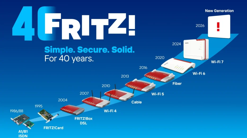 40 lat FRITZ! Berlińska firma tworzy historię technologii sieciowej